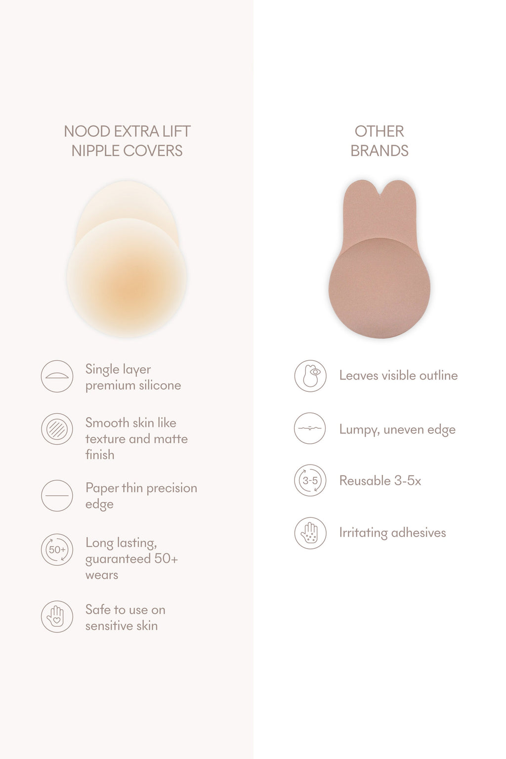 No-Show Extra Lift | NOOD Lifting Nipple Covers 4 Inch No.5